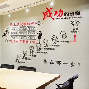 銷售公司勵志墻貼圖片
