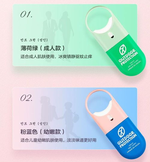 夏季防護(hù)大作戰(zhàn) 單小時(shí)銷(xiāo)量972件,這些家居日用品都賣(mài)火了
